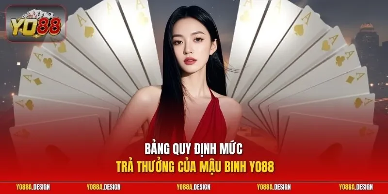 Bảng quy định mức trả thưởng của Mậu Binh YO88