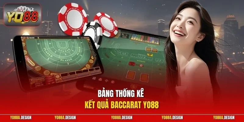 Bảng thống kê kết quả Baccarat YO88