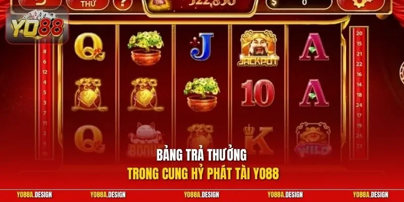 Bảng trả thưởng trong Cung Hỷ Phát Tài